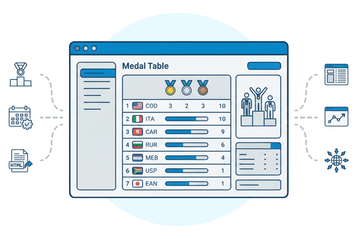 Athlete in competition